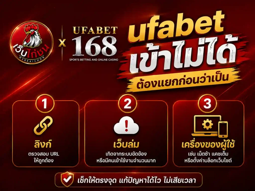 ufabet เข้าไม่ได้ ต้องแยก ลิงก์ เว็บล่ม หรือเครื่องผู้ใช้