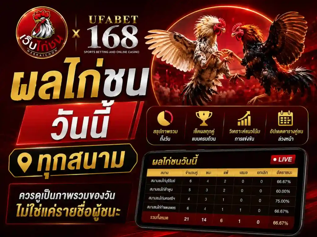 ผลไก่ชนวันนี้ ทุกสนาม ควรดูเป็นภาพรวมของวัน