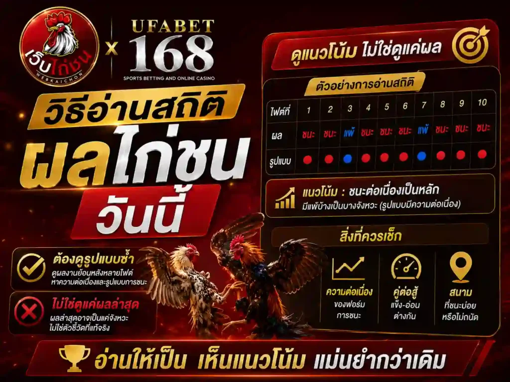 วิธีอ่านสถิติ ผลไก่ชนวันนี้ ต้องดูรูปแบบซ้ำ
